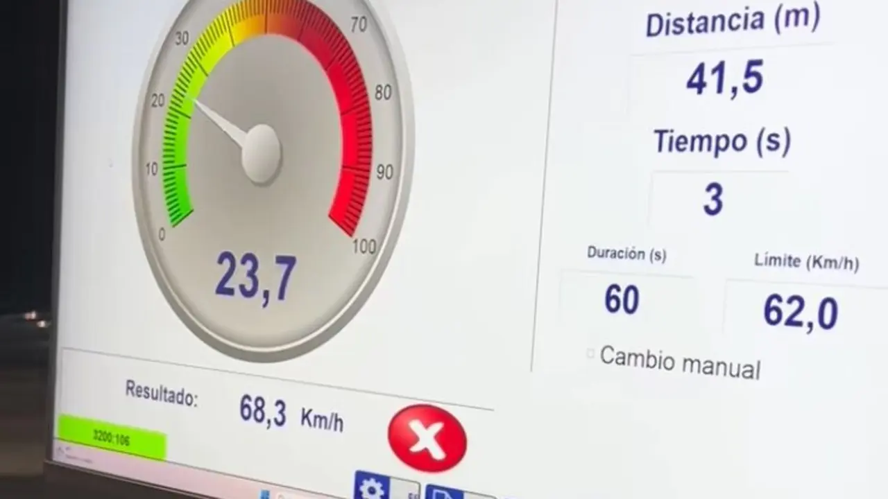La velocidad real
