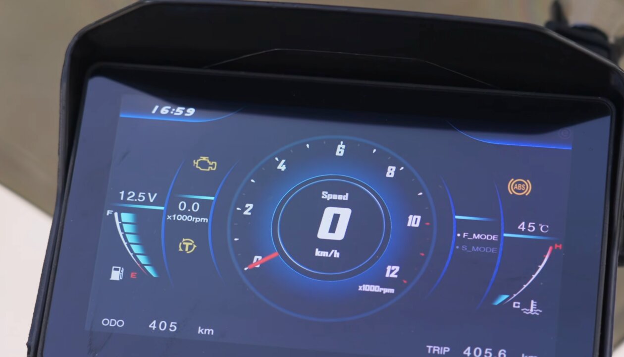 El cuadro de la MITT ADV 125